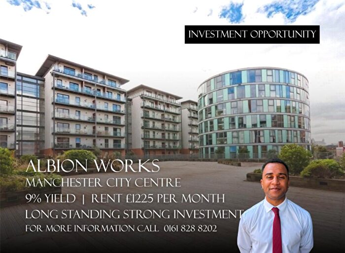 2 Bedroom Apartment For Sale In Pollard Street, Manchester, Greater Manchester, M4