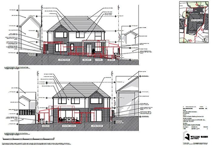 Land For Sale In Shotover Kilns, Headington, OX3