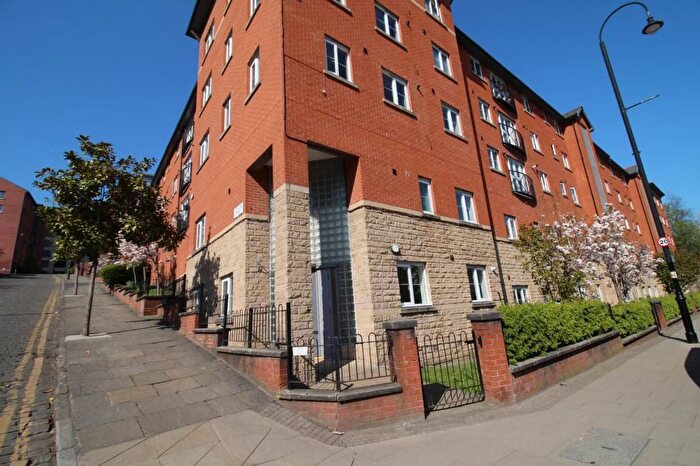 2 Bedroom Flat To Rent In Store Street, Manchester, M1