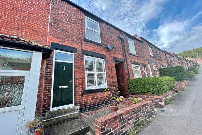 3 Bedroom Property To Rent In Aisthorpe Road, Sheffield, S8