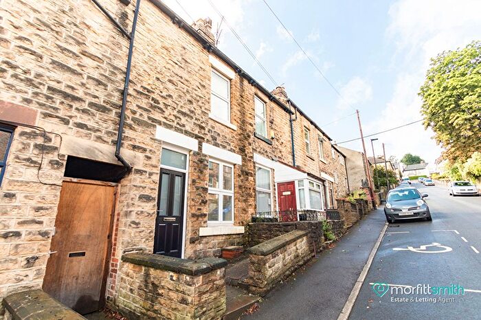 3 Bedroom Terraced House To Rent In Greenhow Street, Walkley, S6