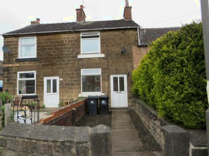 2 Bedroom House To Rent In Short Street, Belper, DE56