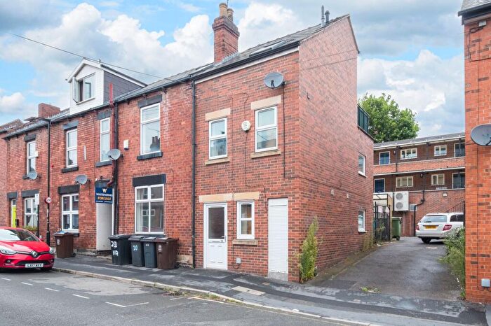 2 Bedroom End Of Terrace House For Sale In Neill Road, Sharrow Vale, S11