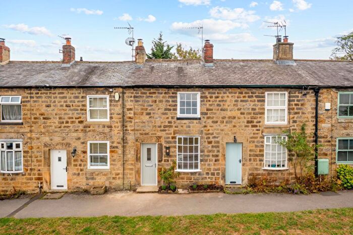 2 Bedroom House To Rent In High Street, Hampsthwaite, HG3