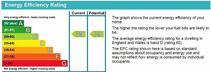 1 Bedroom Flat To Rent In Meadow Road, Bromsgrove, B61