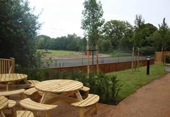 1 Bedroom Flat To Rent In Birmington, B5