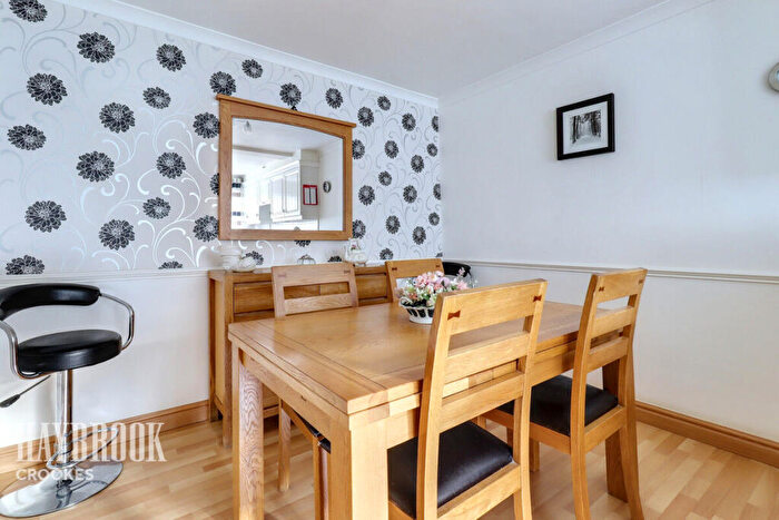 3 Bedroom Terraced House For Sale In Creswick Way, Walkley, S6