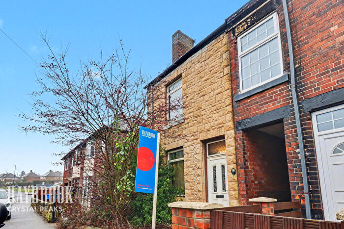 3 Bedroom End Of Terrace House For Sale In Highfield Lane, Sheffield, S13