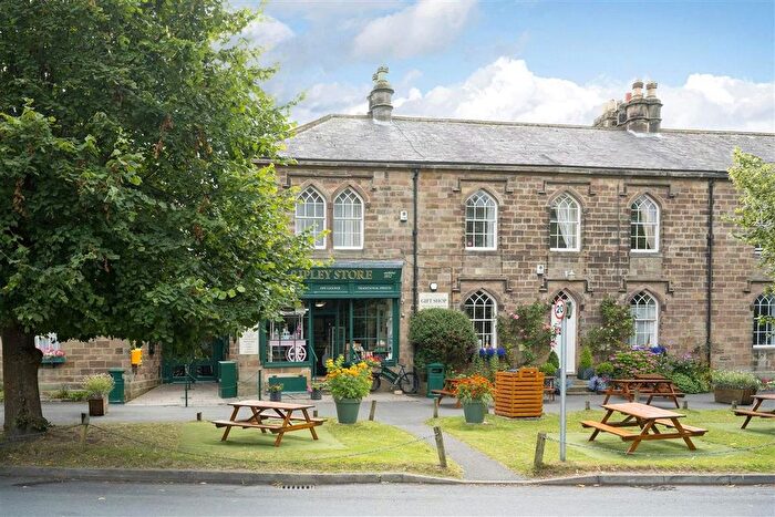 8 Bedroom Detached House For Sale In Main Street, Ripley, Near Harrogate, North Yorkshire, HG3