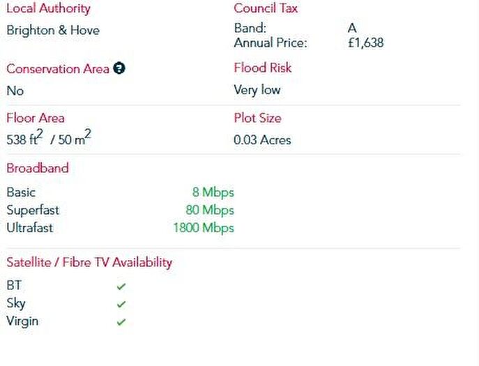 1 Bedroom Flat To Rent In Hollingbury Road, Brighton, BN1
