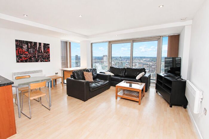 2 Bedroom Flat To Rent In , Albion Street, K2