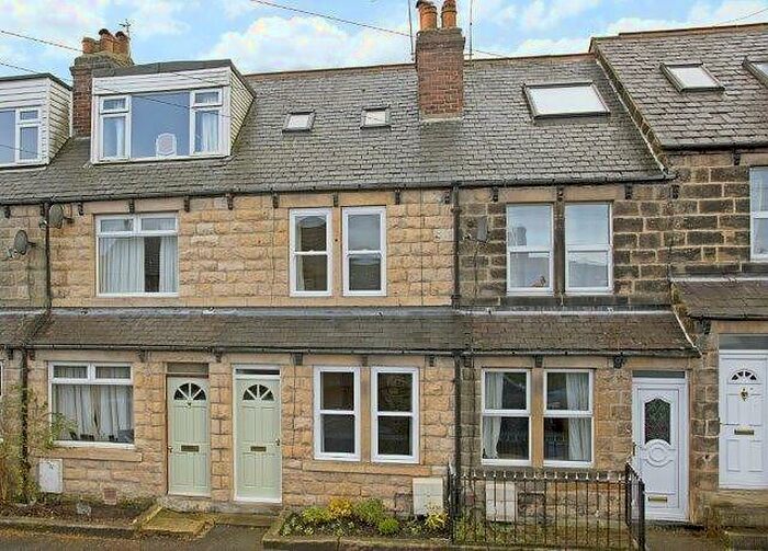 3 Bedroom Terraced House To Rent In Wharfedale Avenue, Harrogate, North Yorkshire, HG2
