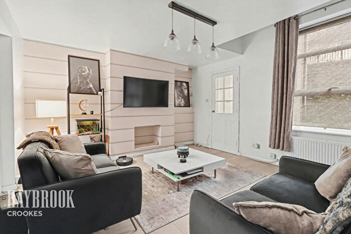 2 Bedroom Flat For Sale In Hawley Street, Sheffield, S1