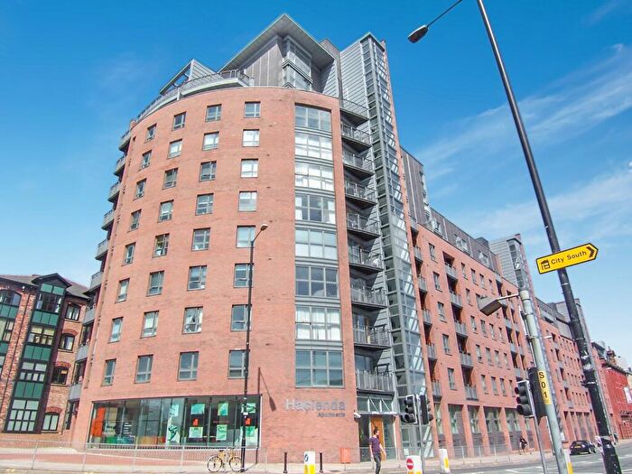 Property To Rent In The Hacienda, Whitworth Street West, Greater Manchester, M1