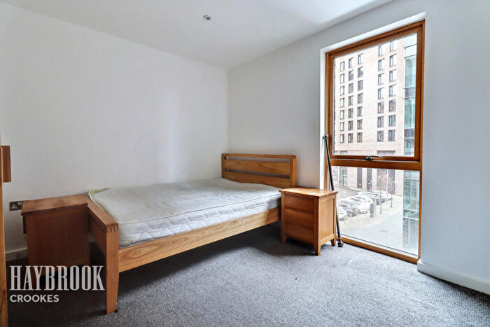 2 Bedroom Apartment For Sale In Harrow Street, Sheffield, S11