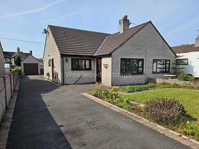 2 Bedroom Bungalow To Rent In Hamps Valley Road, Stoke On Trent, ST10