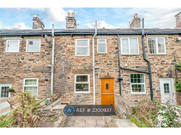 2 Bedroom Terraced House To Rent In Quoit Green, Dronfield, S18