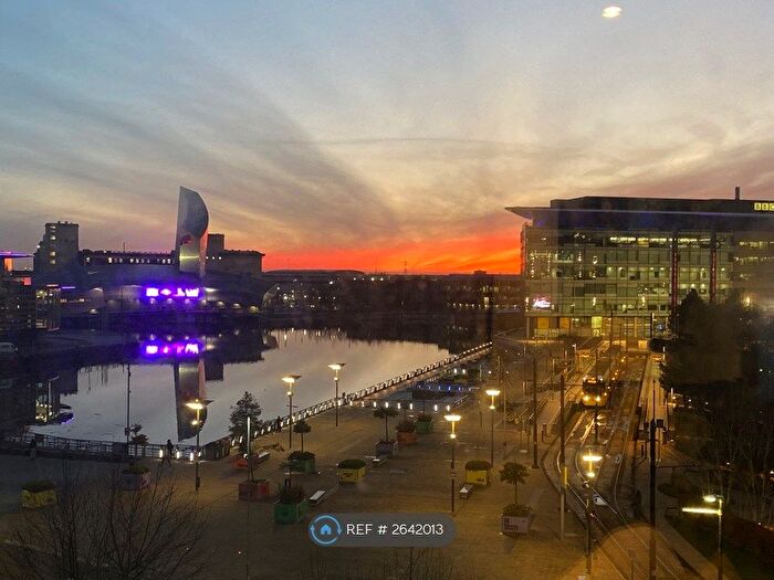 1 Bedroom Flat To Rent In City Loft, Salford, M50