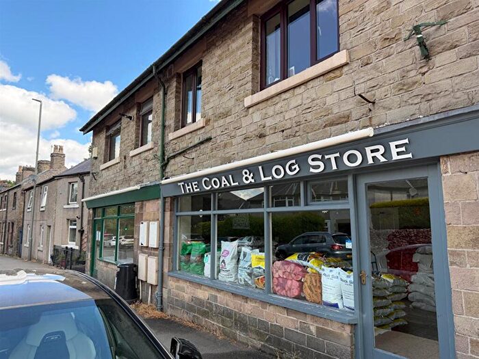 1 Bedroom Flat To Rent In London Road, Buxton, SK17