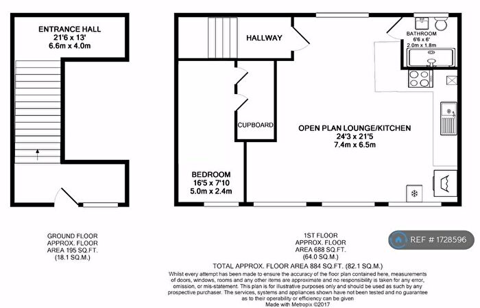 1 Bedroom Flat To Rent In Albion Street, Dunstable, LU6