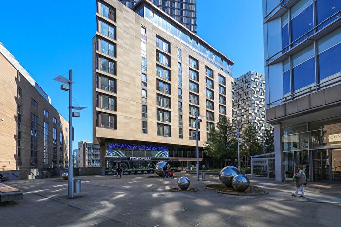 1 Bedroom Flat To Rent In St. Pauls Square, City Lofts St. Pauls, S1