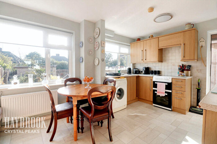 3 Bedroom Semi-Detached House For Sale In Hessey Street, Normanton Spring, S13