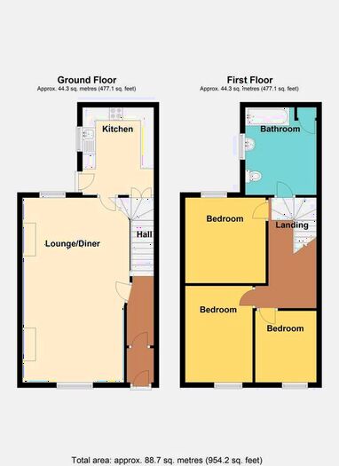 3 Bedroom Terraced House For Sale In Greenfield Avenue, Newbridge, Newport, NP11