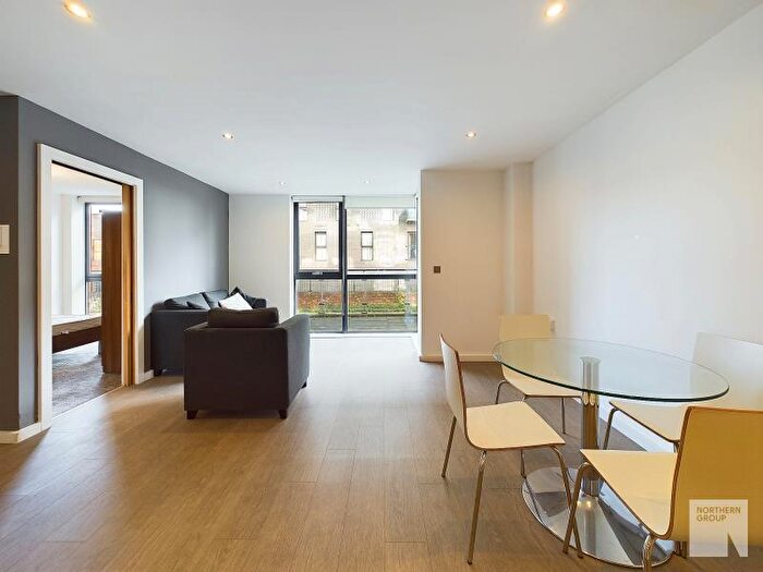 2 Bedroom Apartment To Rent In Apt G. :: Flint Glass Wharf, M4