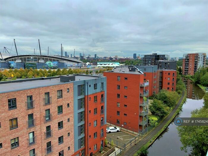 2 Bedroom Flat To Rent In Stillwater Drive, Manchester, M11