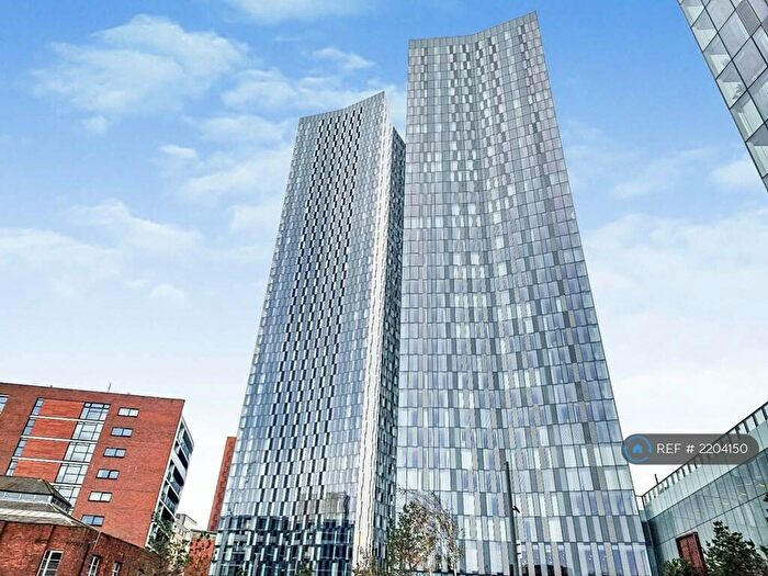 2 Bedroom Flat To Rent In Owen Street, Manchester, M15