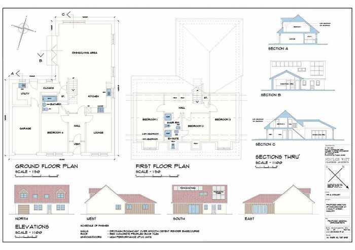 Land For Sale In Quality Street, Gauldry, Newport-on-Tay, Fife, DD6