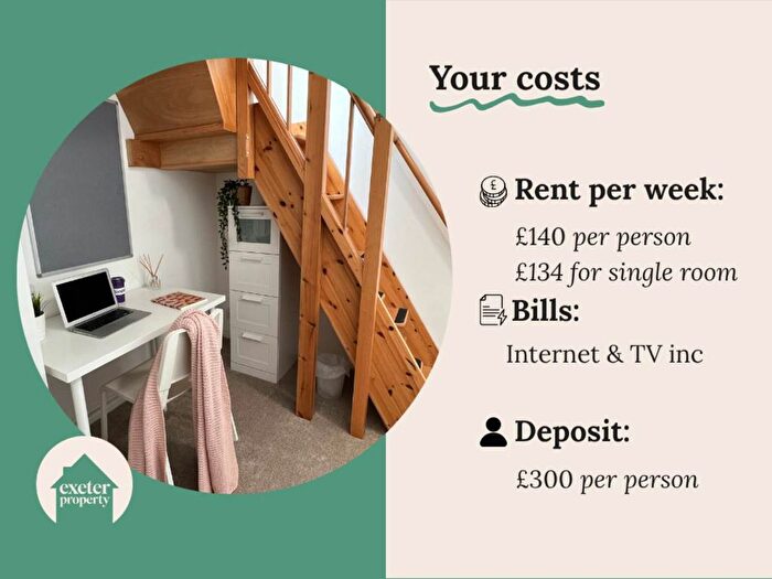 4 Bedroom Property To Rent In Eldertree Gardens, Exeter, EX4