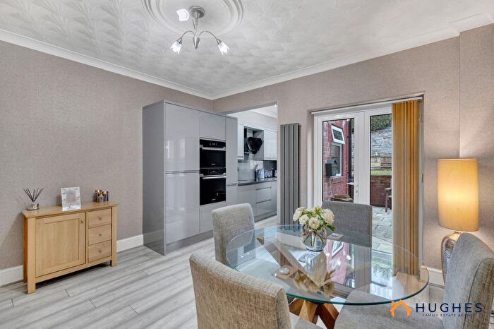 3 Bedroom Terraced House For Sale In Loxley Road, Malin Bridge, Sheffield, S6