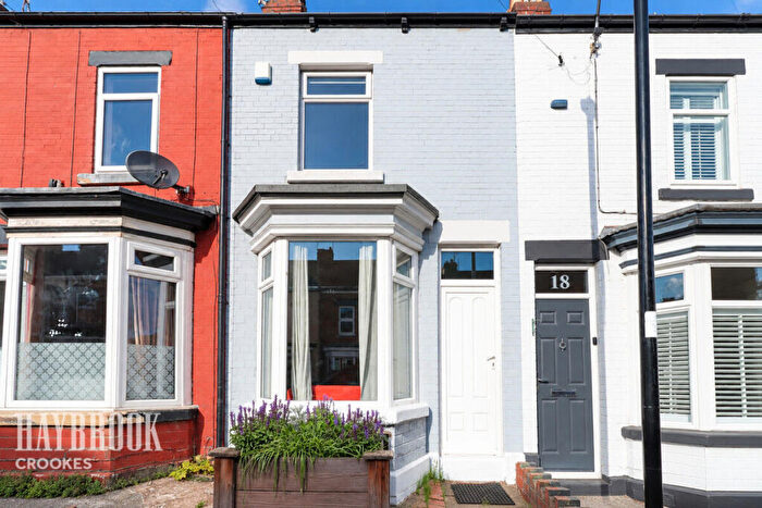 2 Bedroom Terraced House For Sale In Plymouth Road, Sheffield, S7