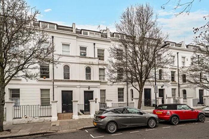Studio For Sale In Blomfield Road, Little Venice, London, W9