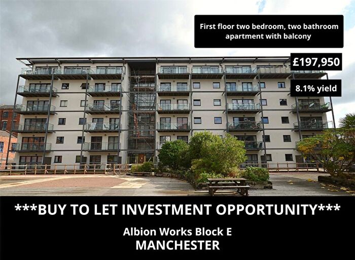 2 Bedroom Apartment For Sale In Pollard Street, Manchester, Greater Manchester, M4