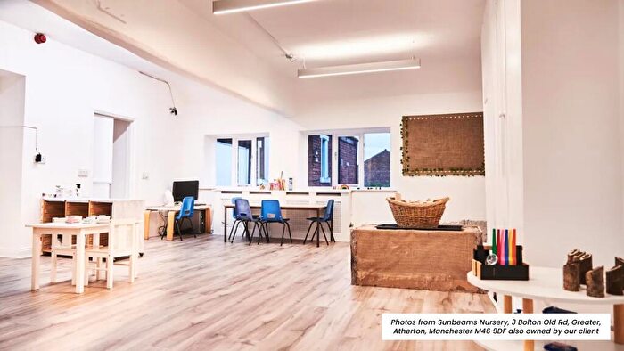 Property For Sale In Unit, Shore Road, London, E9