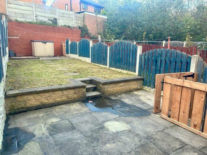 2 Bedroom End Of Terrace House To Rent In Grattan Street, Rotherham, South Yorkshire, S61