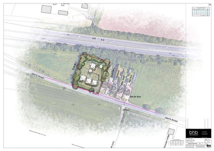 Land For Sale In Hints Road, Mile Oak, Tamworth, Staffordshire, B78