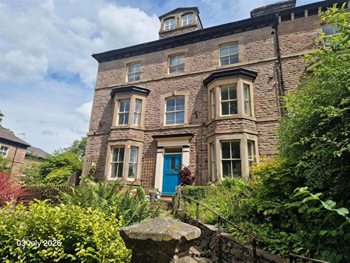 2 Bedroom Apartment To Rent In Terrace Road, Buxton, SK17