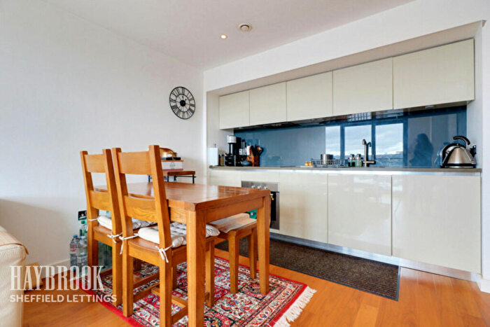 2 Bedroom Apartment To Rent In St Pauls Square, Sheffield, S1