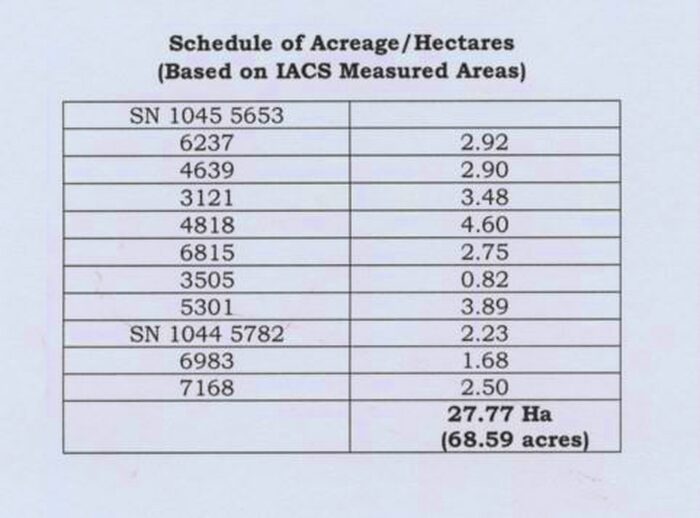 Land For Sale In Accommodation Land, Part Of Penwern, Moylegrove, Cardigan, SA43