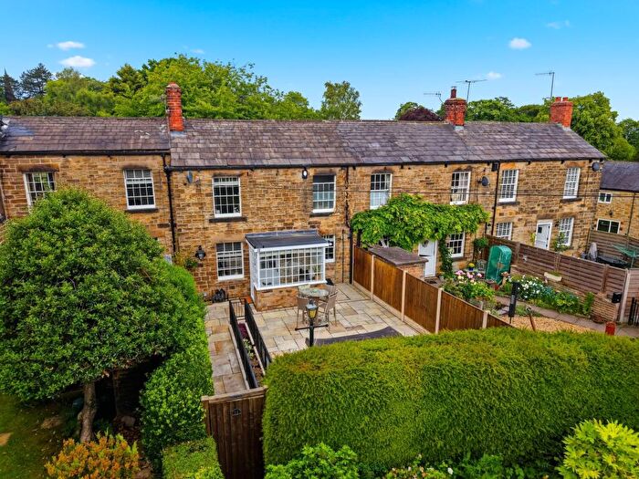 2 Bedroom Terraced House For Sale In Church Street North, Old Whittington, S41