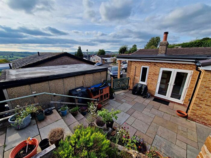 3 Bedroom Detached Bungalow For Sale In Fell Side, Belper, DE56