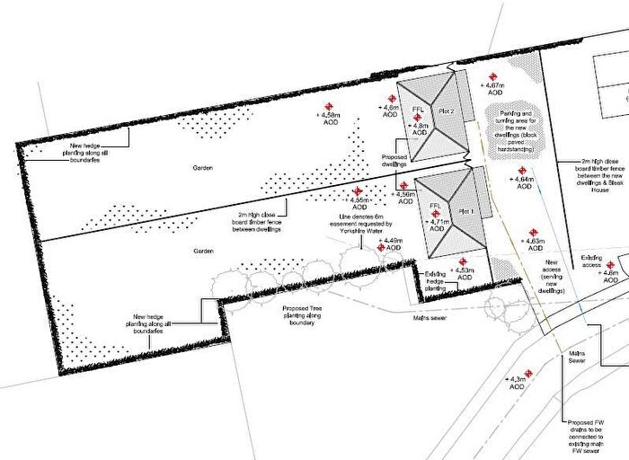 Plot For Sale In The Leys, Keyingham, Hull, HU12
