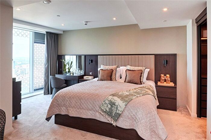 2 Bedroom Flat To Rent In Manchester Square Gardens, Botanic Avenue, Manchester, M15