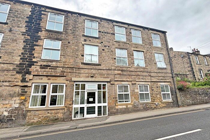 1 Bedroom Apartment For Sale In Raikes Mill, Skipton, North Yorkshire, BD23