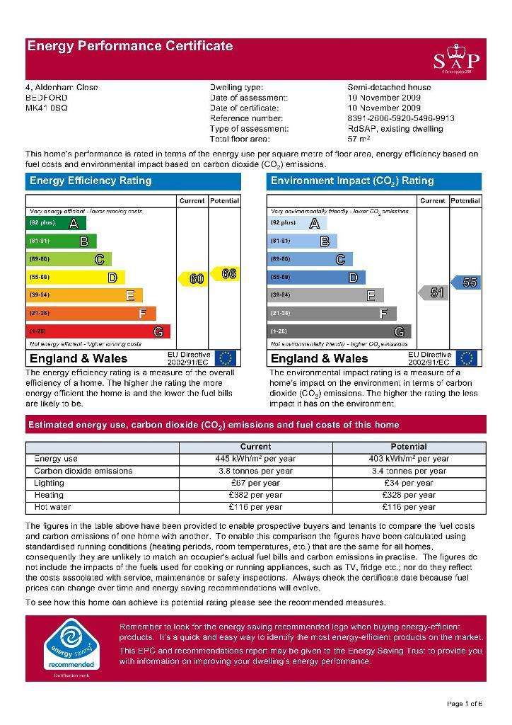 2 Bedroom SemiDetached House To Rent In Aldenham Close, Bedford, MK41