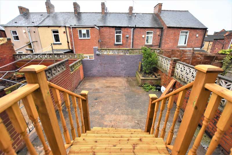 2 Bedroom Terraced To Rent In New Street, Wombwell, Barnsley, S73