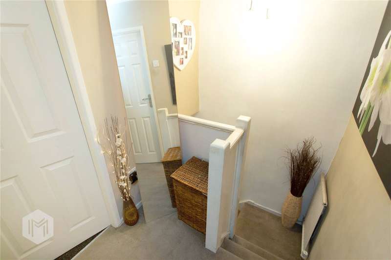 Houses To Rent In Clifton Greater Manchester Renting In
